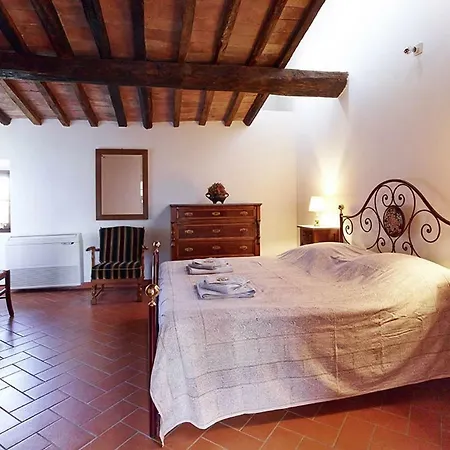 Podere Cortilla *